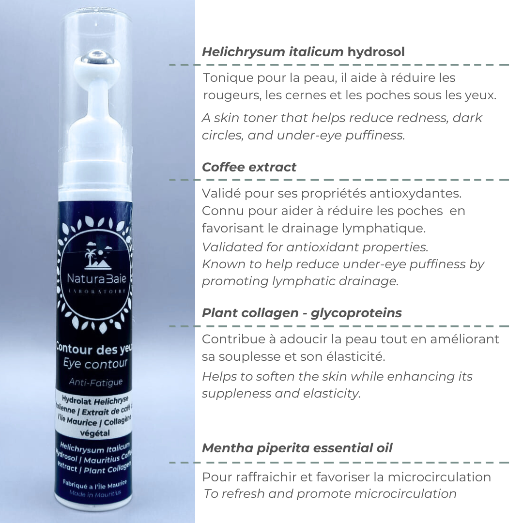 Eye contour - Antifatigue
